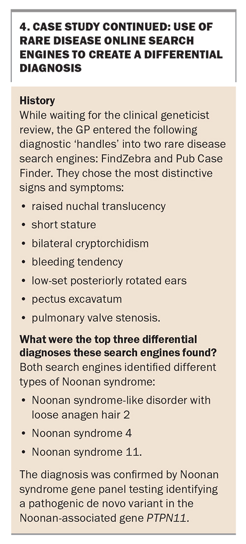 Rare Diseases New Approaches To Diagnosis And Care Medicine Today